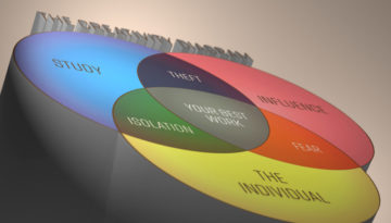 vector creativity diagram 3D2