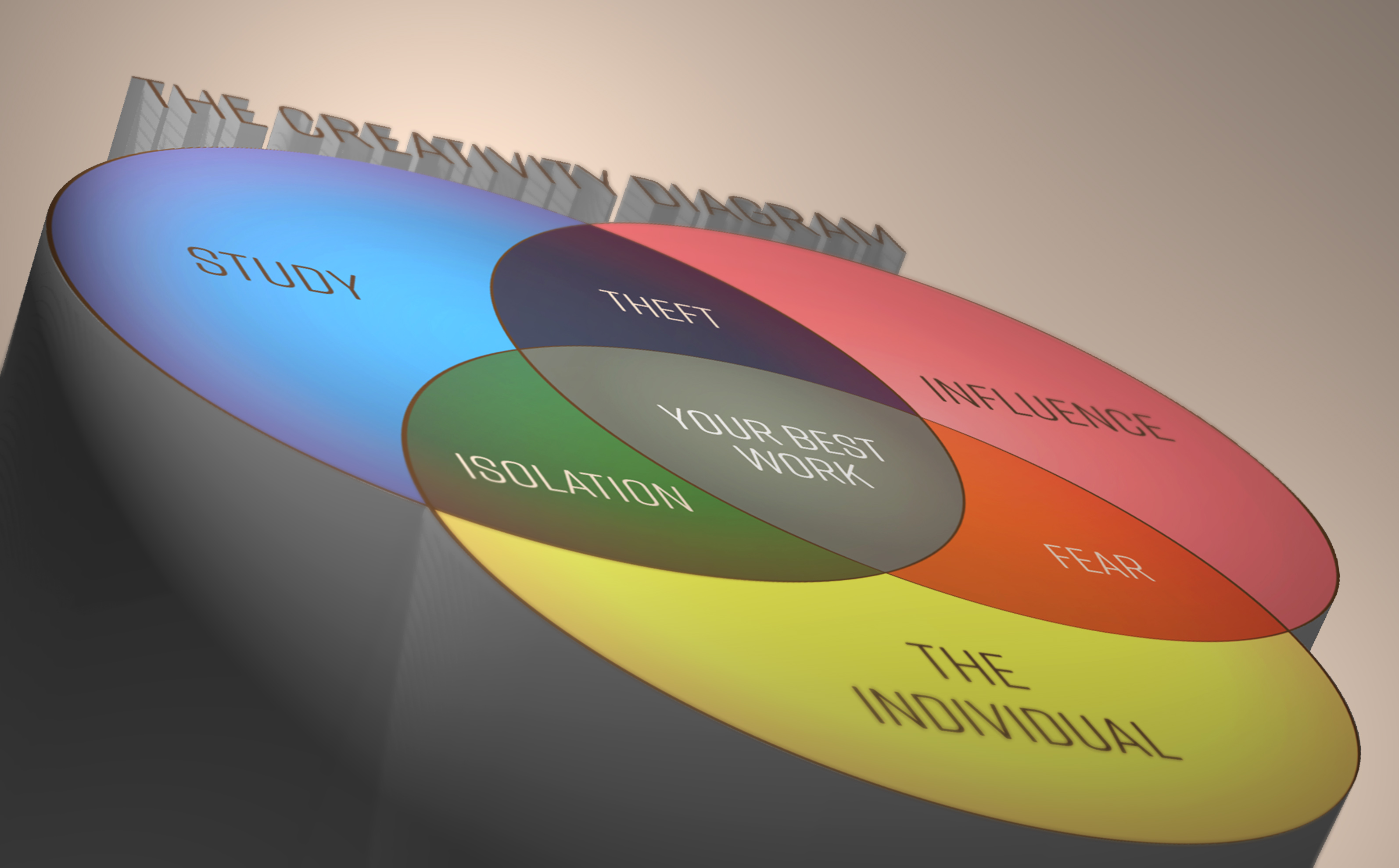 vector creativity diagram 3D2